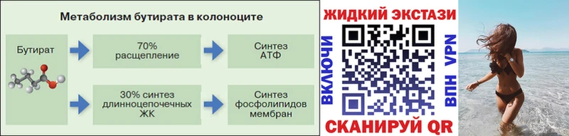 БУТИРАТ вода Малая Вишера